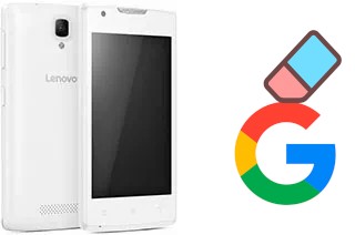 Comment supprimer le compte Google sur Lenovo Vibe A