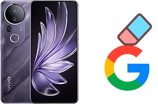 Comment supprimer le compte Google sur vivo S20 Pro