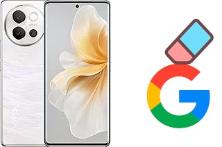 Comment supprimer le compte Google sur vivo V40 Lite