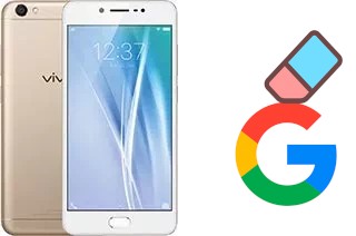 Comment supprimer le compte Google sur vivo V5s