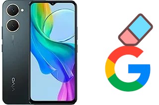 Comment supprimer le compte Google sur vivo Y18i