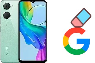 Comment supprimer le compte Google sur vivo Y18e