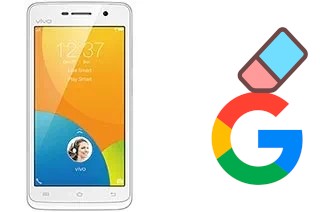 Comment supprimer le compte Google sur vivo Y25