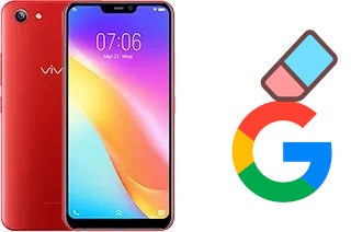 Comment supprimer le compte Google sur vivo Y81i