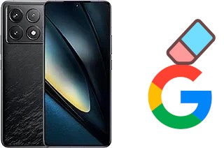 Comment supprimer le compte Google sur Xiaomi Poco F6 Pro