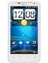 Partager la connexion avec un HTC Vivid