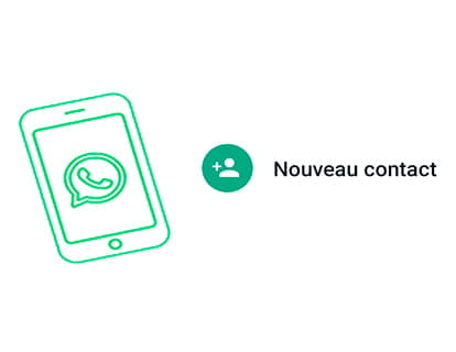 Comment ajouter un contact à WhatsApp sur Android