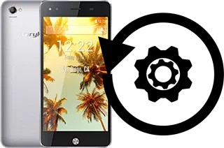 Comment réinitialiser ou reset un verykool s5530 Maverick II