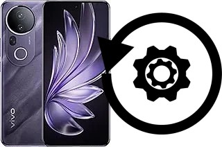 Comment réinitialiser ou reset un vivo S20 Pro