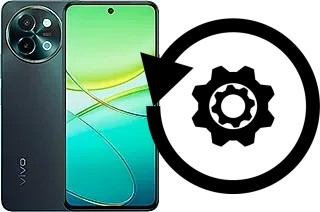 Comment réinitialiser ou reset un vivo Y58