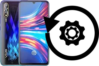 Comment réinitialiser ou reset un vivo V17 Neo