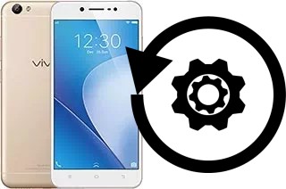 Comment réinitialiser ou reset un vivo V5 Lite