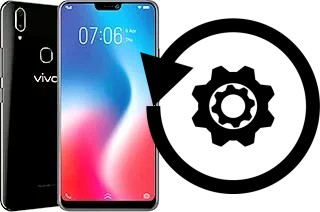 Comment réinitialiser ou reset un vivo V9