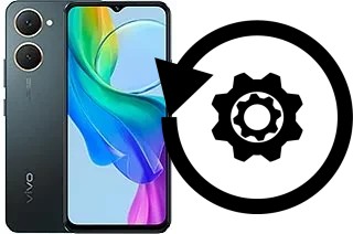 Comment réinitialiser ou reset un vivo Y18i