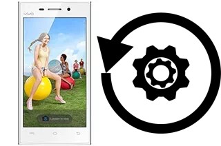 Comment réinitialiser ou reset un vivo Y15S