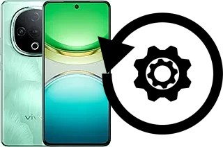 Comment réinitialiser ou reset un vivo Y300 (China)