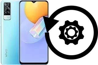 Comment réinitialiser ou reset un vivo Y31 2021