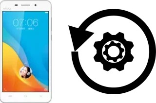 Comment réinitialiser ou reset un Vivo Y37A