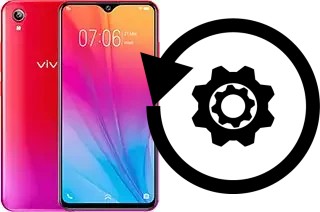 Comment réinitialiser ou reset un vivo Y91i (India)