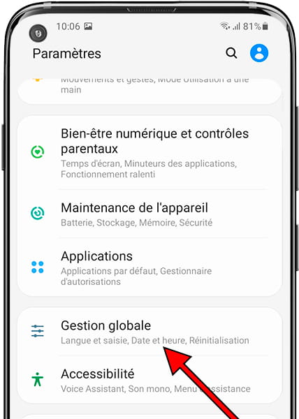 Gestion globale