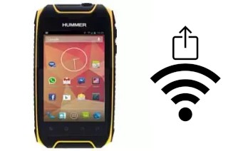 Générer un QR code avec la clé Wifi sur un Hummer H1