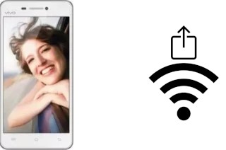 Générer un QR code avec la clé Wifi sur un Vivo X3V