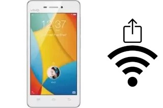 Générer un QR code avec la clé Wifi sur un Vivo Y31L