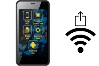 Générer un QR code avec la clé Wifi sur un Wink Share